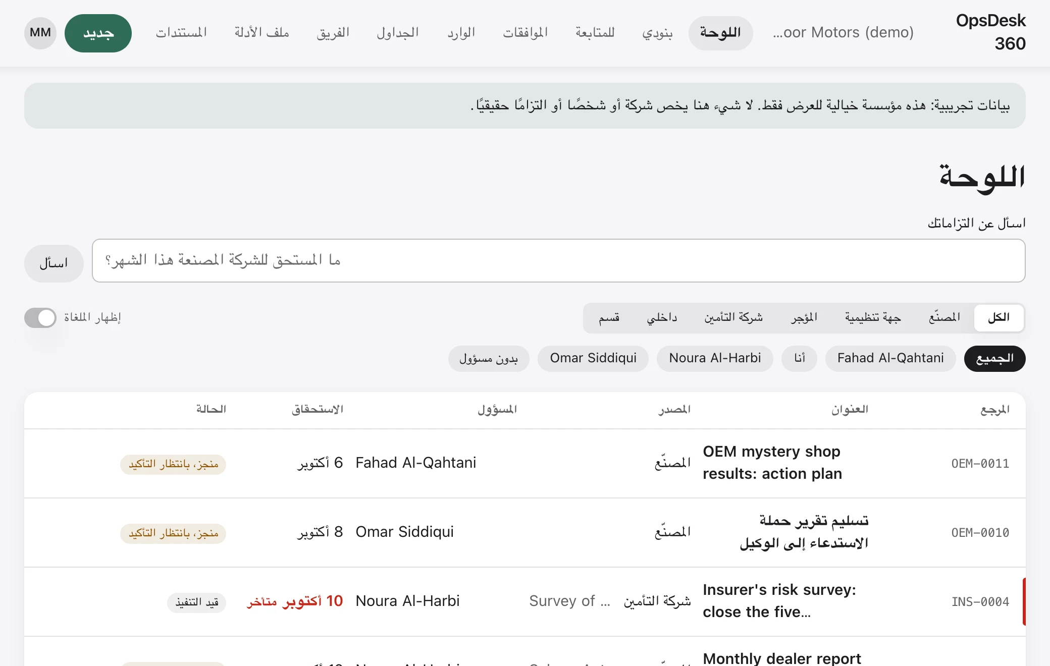 لوحة OpsDesk 360 ببيانات تجريبية: كل التزام مع مرجعه ومصدره ومسؤوله وموعد استحقاقه وحالته.